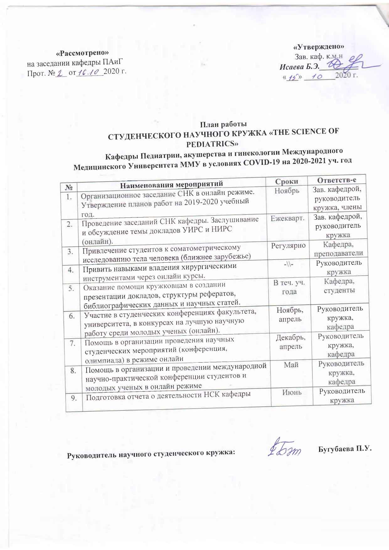 СНК кафедр